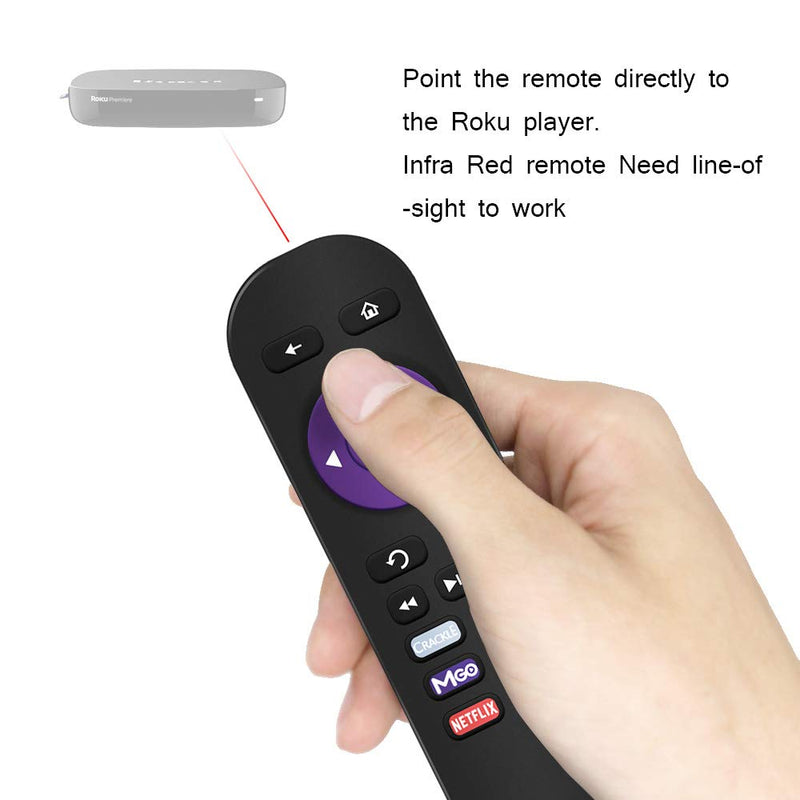 Gvirtue Lost Remote Control Replacement Compatible with Roku 1, Roku 2, Roku 3, Roku 4, (HD, LT, XS, XD), Roku Express. Do NOT Support Roku Stick, Roku Premiere, Roku Ultra, Roku TV or Roku Game - LeoForward Australia