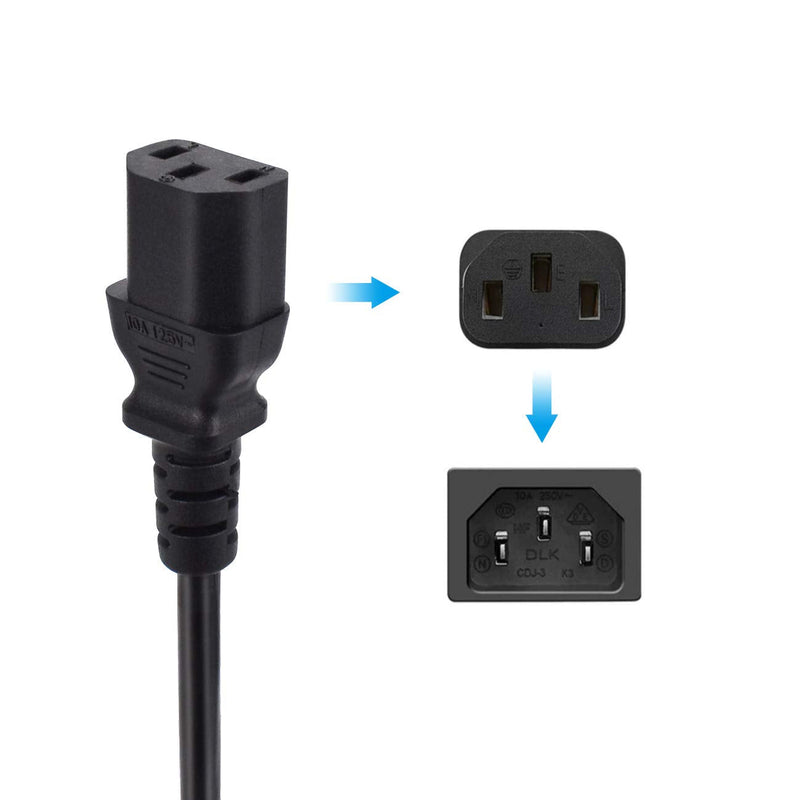  [AUSTRALIA] - AC Power Cord Compatible with Sony Playstation 3 (Fat Version) / PS3 First Generation(Fat), Xbox 360 1st Generation(Fat)