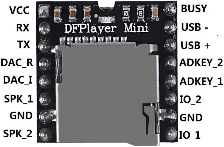  [AUSTRALIA] - ALMOCN 2PCS YX5200 DFPlayer Mini MP3 Player Audio Module + 4PCS 2W 8Ohm Round Micro Speaker MP3 Voice Decode Board Supporting TF Card U-Disk IO/Serial Port/AD for Arduino