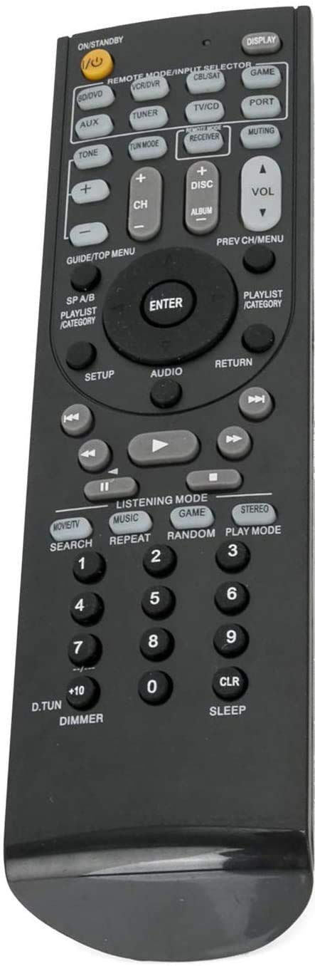 New RC-762M Remote Control Replacement for ONKYO AV Receiver AVX-280 AVX-290 HTR280 HT-R280 HTR290 HT-R290 HTR380 HT-R380 HT-R390 HTR538 HT-R538 HT-RC230 HTS3300 24140762 - LeoForward Australia