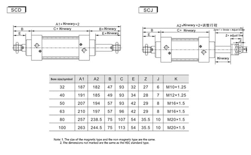  [AUSTRALIA] - Othmro SC32x50 Air Cylinder 1.26in Bore 1.97in Stroke Double Action Air Cylinder 1/8PT Single Rod Double Acting Aluminium Alloy Penumatic Quick Fitting Air Cylinder for Pneumatic and Hydraulic Systems