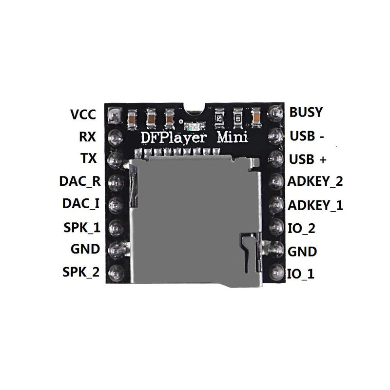  [AUSTRALIA] - ALMOCN 5PCS YX5200 DFPlayer Mini MP3 Player Audio Module MP3 Voice Decode Board Supporting TF Card U-Disk IO/Serial Port/AD for Arduino 5Pcs Module