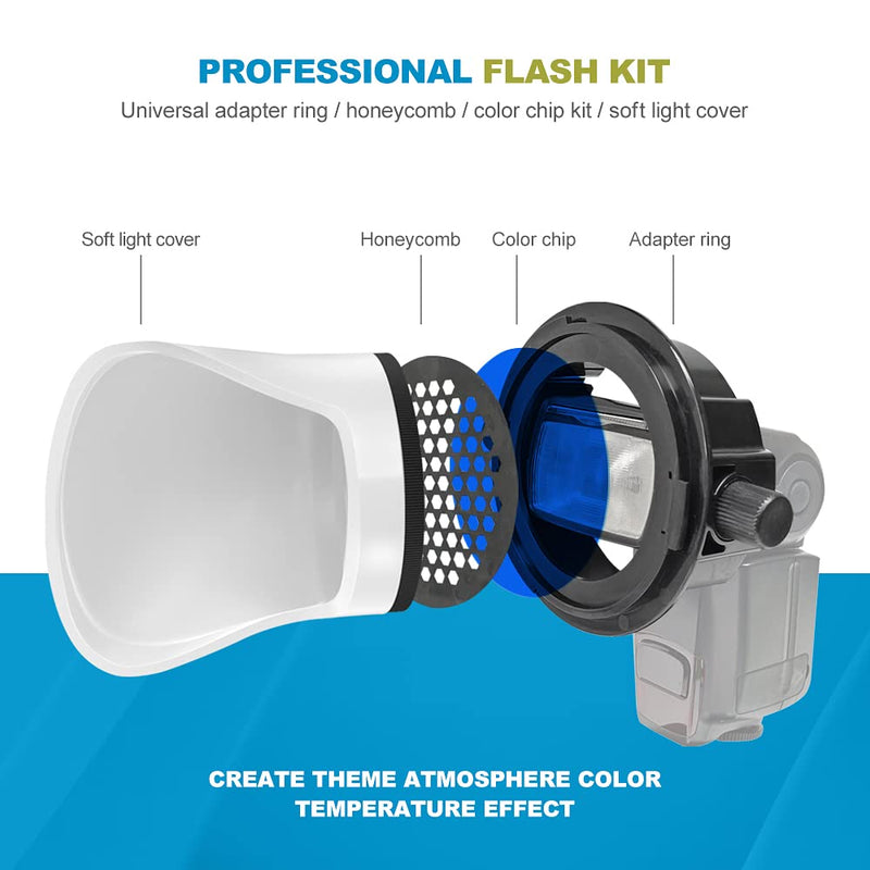  [AUSTRALIA] - Photography Lighting Flash Diffuser Set, LENSGO Professional Flash Kit Flash Diffuser Modifier Bundle Diffusion Dome for All Square and Round Head Lights for Superior Light Control (D15) D15