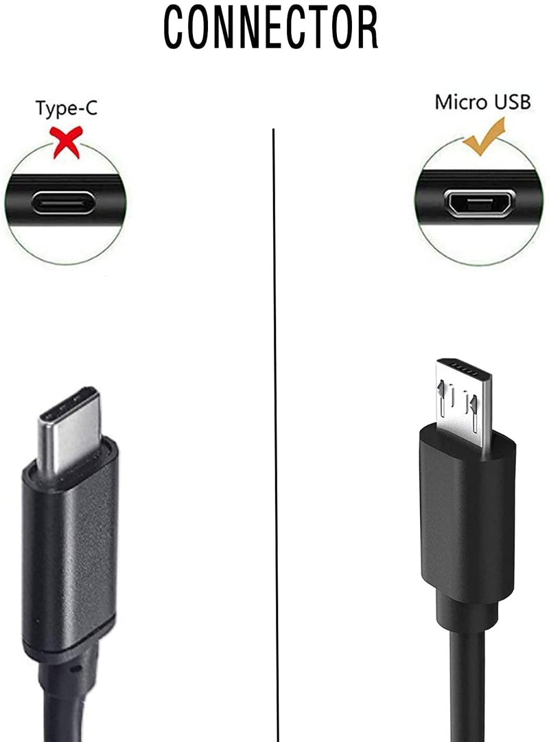  [AUSTRALIA] - USB-Micro Quick Wall Charger Fit for LG K20 Plus K40,Stylo 3,Harmony 2 3,gpad f2 x 8.0,V10,Aristo Phoenix 5,Premier pro,Aristo 4+,ssion Plus 2,Tribute Empire,x Venture Phone Adapter