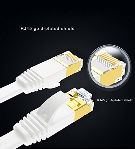  [AUSTRALIA] - Enterest White Ultra Slim Flat Profile Cat 7 Flat Ethernet Cables with High-Speed for Computers/Modem/Smart Televisions/Router/LAN/Printer/MAC/Laptop/Playstation (32.8feet) 32.8feet