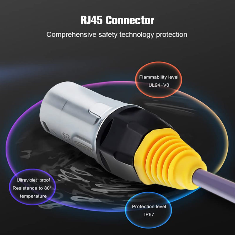  [AUSTRALIA] - RJ45 Connector, Waterproof Metal Ethernet Cable Connector, Aviation Dual Port Circular Connector, Signal Panel Cat3e/5e 8P8C Connector for Home Network, Industrial Network, Stage Signal Connection
