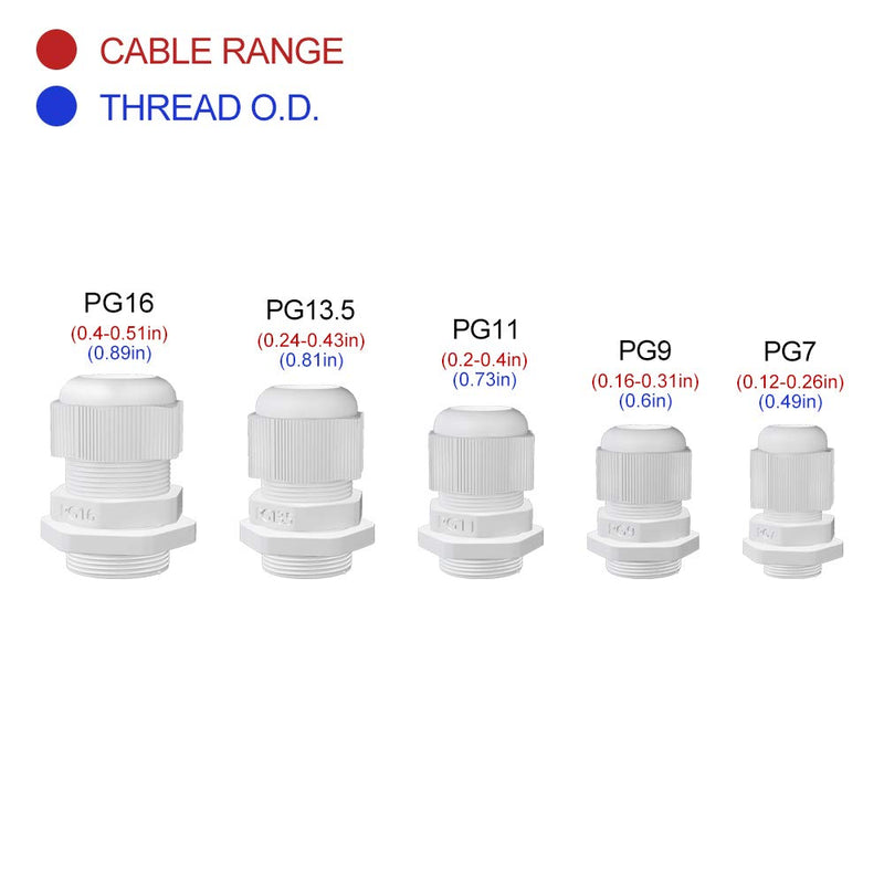  [AUSTRALIA] - 34 Packs Cable Glands, Cable Connectors Plastic Nylon Cable Gland Wire Protectors Cable Gland Joints Waterproof Adjustable PG7, PG9, PG11, PG13.5, PG16