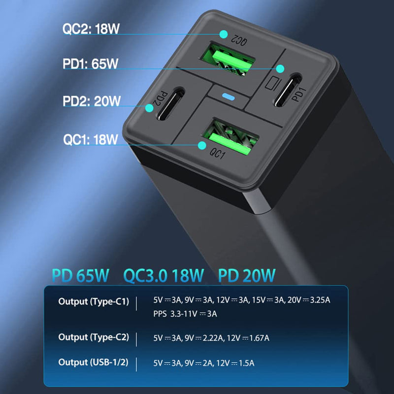  [AUSTRALIA] - 85W USB C Charger, URVNS GaN Tech PD 65W PPS 33W QC 18W Fast Charger Desktop USB-C Charging Station for iPhone 13 12 Pro Max, Samsung Galaxy, MacBook Pro Air, iPad and More