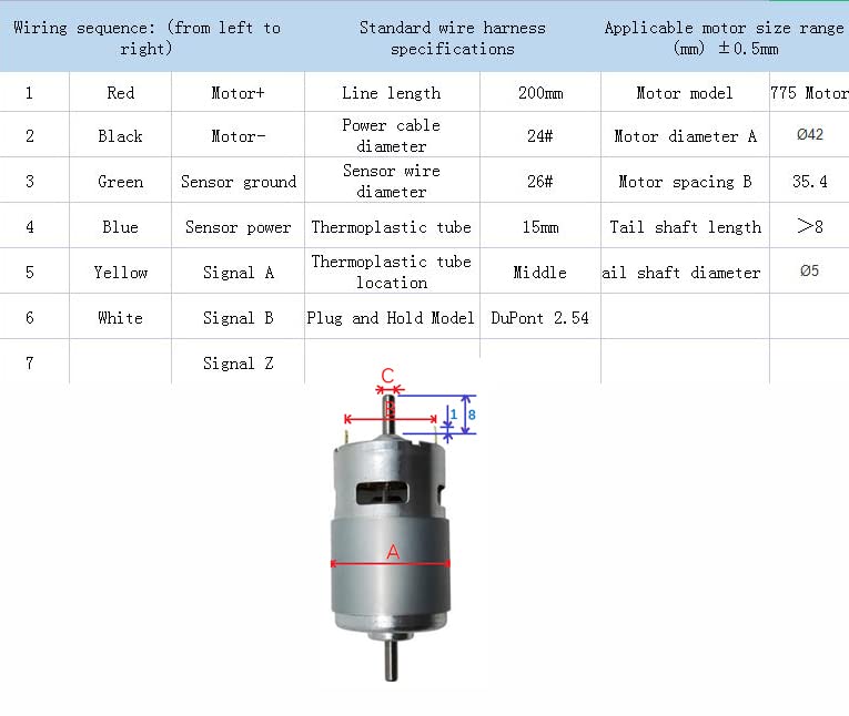  [AUSTRALIA] - CHANCS Permanent Magnet DC 775 Motor Resolution 20PPR AB Phase Hall Magnetic High Precision Encoder Brush Motor Encoder