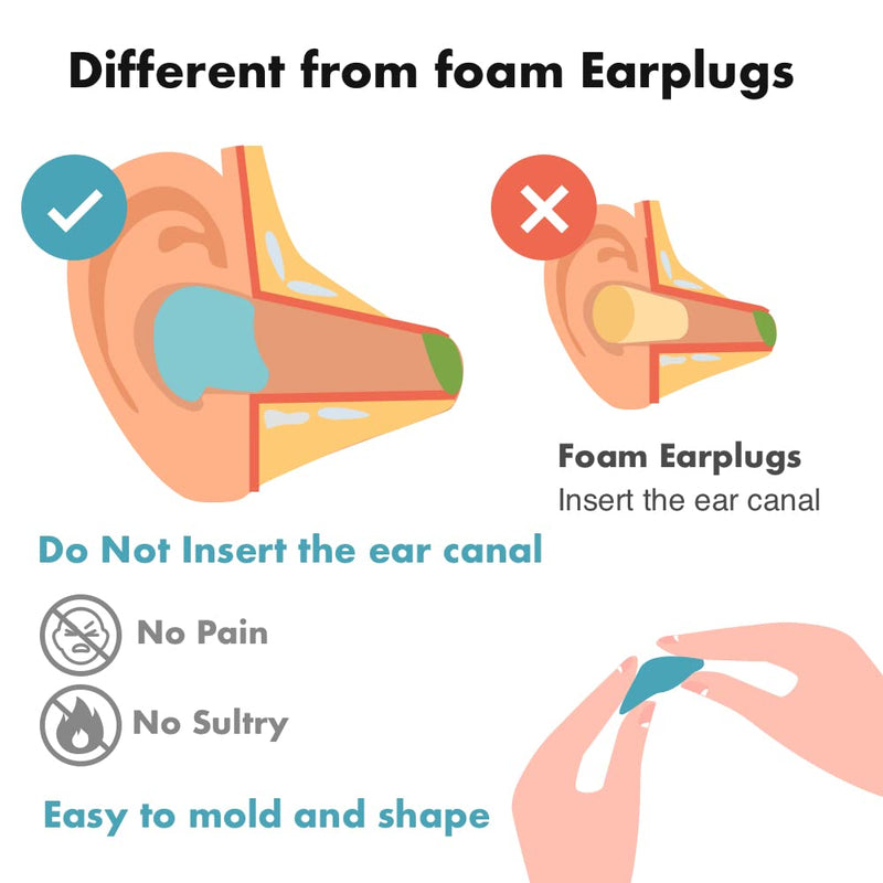  [AUSTRALIA] - Ear Plugs for Sleeping, Acousdea Reusable Moldable Silicone Ear Plugs, Waterproof, Suitable for Snoring, Swimming, Working, Studying, Noise Cancelling up to 40 dBSPL, Mix with Carry Case, 12 Pairs Multi-color