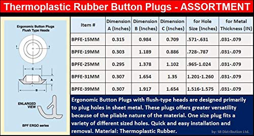 (Pack of 04) BPFE-39 MM (1-1/2”) Rubber Ergonomic Caplugs w/Flush Type Heads. Fits Hole Size 1.516-1.575"- Metal Thickness .031-.079" Sheet Metal Applications | by SBD - LeoForward Australia