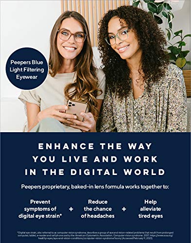  [AUSTRALIA] - peepers by peeperspecs Clark Blue Light Square Reading Glasses Black - Blue Light Filtering Lenses 41 Millimeters 2.75 x