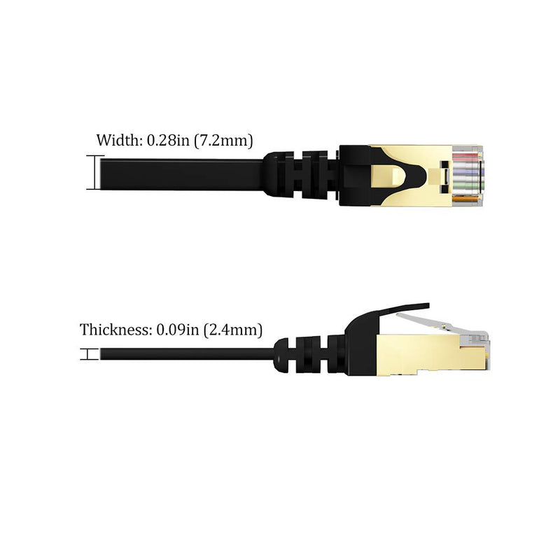 Cat 7 Ethernet Cable 65 FT Black - High Speed Flat Internet Network Computer Patch Cord with Gold Plated Rj45 Connectors - Faster Than Cat6 Cat5e Network Cable for Router, Modem, Xbox – 65 Feet Black Black-65FT - LeoForward Australia