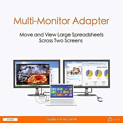  [AUSTRALIA] - j5create USB to HDMI Adapter - Dual HDMI USB 3.0 Multi-Monitor Cable | 4K Ultra HD | Compatible with Microsoft 7, 8.1, 10 / Mac OS X v10.6 and Above