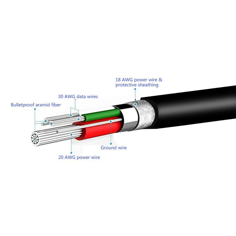 Sapma Intuos USB Cable Date Sync Power Charging Cord for Intuos CTL480 CTL490 CTL690 CTH480 CTH490 CTH680 CTH690 and Bamboo CTL470 CTL471 CTL671 CTL680 CTH470 - LeoForward Australia