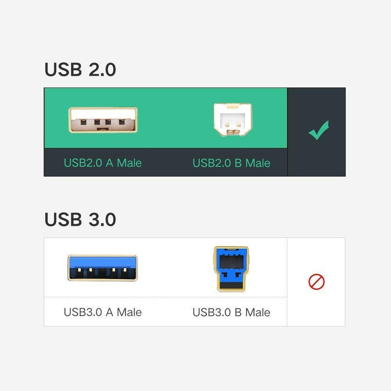  [AUSTRALIA] - AlyKets USB 2.0 Printer Cable/Cord for Canon MX492 MX490 MX479 MX472 MP150 MP230 MP499 Printer, Brother, HP, Lexmark, Epson, Dell, Xerox, Samsung etc and Piano, DAC (6 Ft Long) USB-A