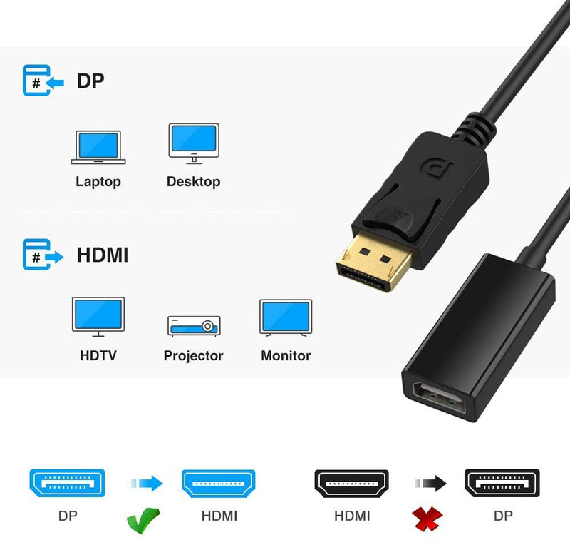  [AUSTRALIA] - DisplayPort to HDMI Adapter, Bonzon BR Unidirectional DP to HDMI Adapter Cable Male to Female Support 1080P 3D for Display Port Enabled PC/Desktops/Laptops to Connect to HDMI Enabled Displays
