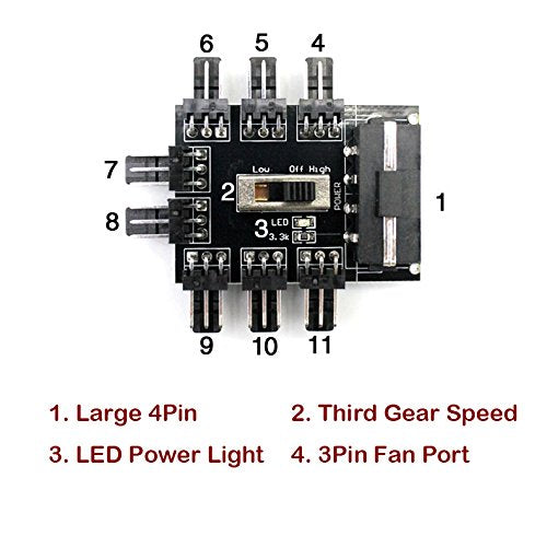  [AUSTRALIA] - ZRM&E PC Fan Speed Controller 8 Way Cooling Fan Hub 3 Gear Speed IDE Molex 1 to 8 Multi Way Splitter 3-Pin Power Socket PCB Adapter