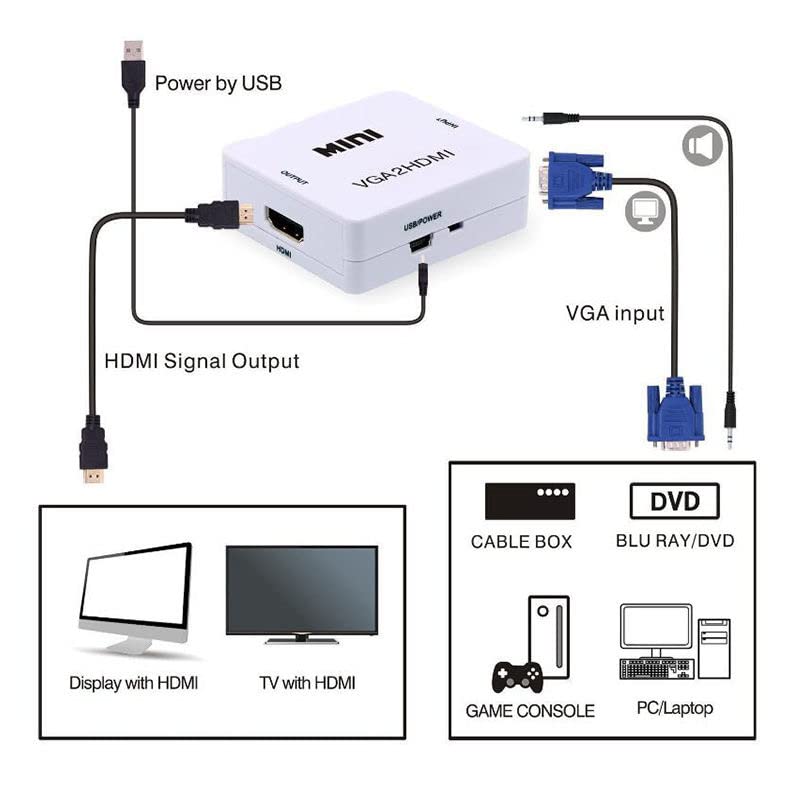  [AUSTRALIA] - cablehome VGA to HDMI Converter HDMI to VGA Adapter HDMI to VGA Applicable Input is VGA Display only HDMI Interface（Optional：av to hdmi,hdmi to av,av to vga,vga to av,vga to hdmi,hdmi to vga）