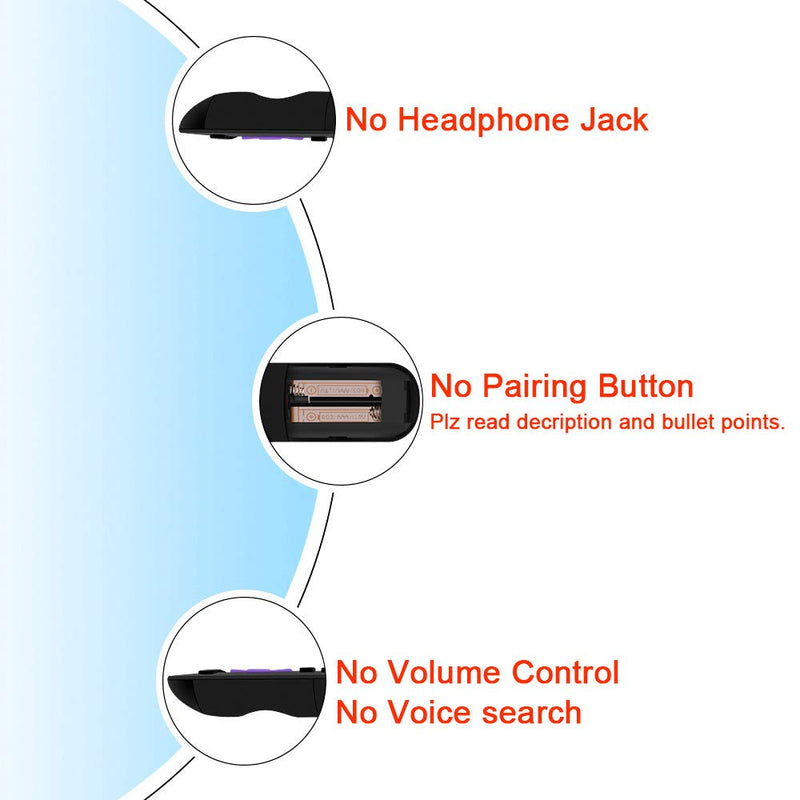 Gvirtue Replacement Remote Control for Roku Box Model: Roku 1, Roku 2(HD, XD, XS), Roku 3, Roku LT, HD, XD, XDS, Roku N1, Roku Express, Roku Express+ - LeoForward Australia