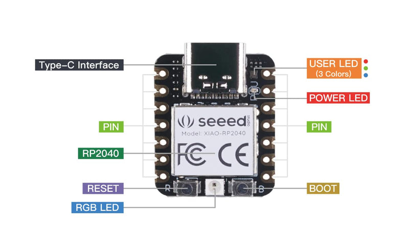  [AUSTRALIA] - Seeed Studio XIAO RP2040 Microcontroller, with Dual-Core ARM Cortex M0+ Processor, Supports Arduino, MicroPython and CircuitPython with Rich Interfaces. A
