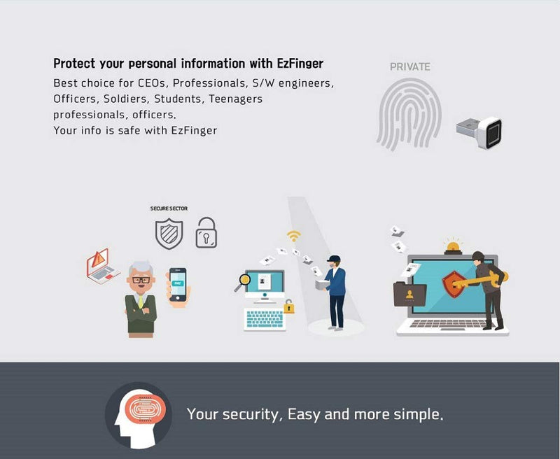 Octatco EzFinger Fingerprint USB Key for Windows 7, 8, 8.1 & 10, Windows Hello, File encryption, Folder Lock, Biometric Authentication - LeoForward Australia