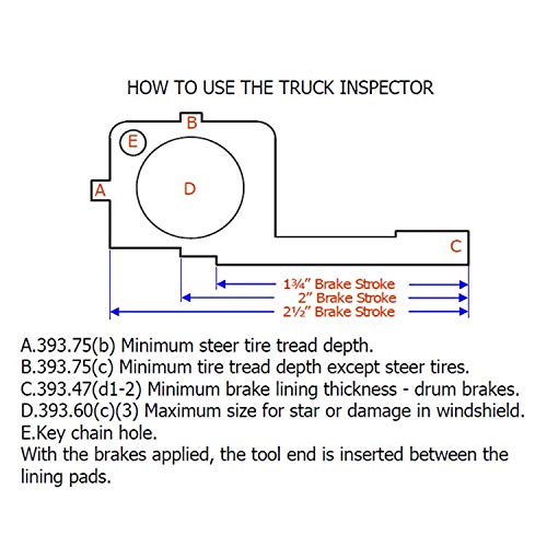 Brake Tech Tools Original Truck Inspector - LeoForward Australia