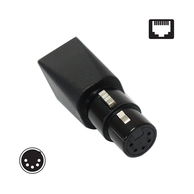  [AUSTRALIA] - Toronce DMX to RJ45 Connector RJ45 Ethernet to 5 Pin XLR DMX Female & Male Adapter Sets （5PIN_1Pair） 5PIN_1 Pair