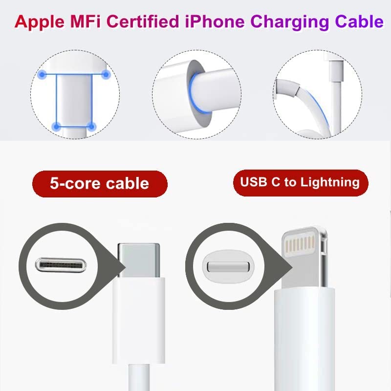  [AUSTRALIA] - iPhone Fast Charger, 20W Fast Adapter for iPhone14/13/12 [2-Pack], 【Apple MFi Certified】 Fast Charging Power Adapter Wall Plug with 5Ft Cable for iPhone 14/13/12/11/10/9/Pro/Max/Xs Max/XR/X, iPad
