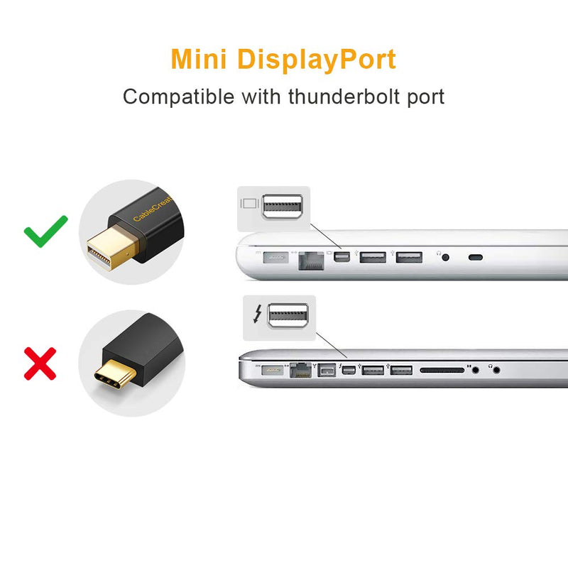Mini DisplayPort Cable 6 Feet, CableCreation Mini DisplayPort to Mini DisplayPort Adapter Cord Compatible with Surface Pro 2/3/4/5/6,iMac, MacBook Pro, Ultra HD 4K Monitors, 1.8 Meters, Black 6FT - LeoForward Australia
