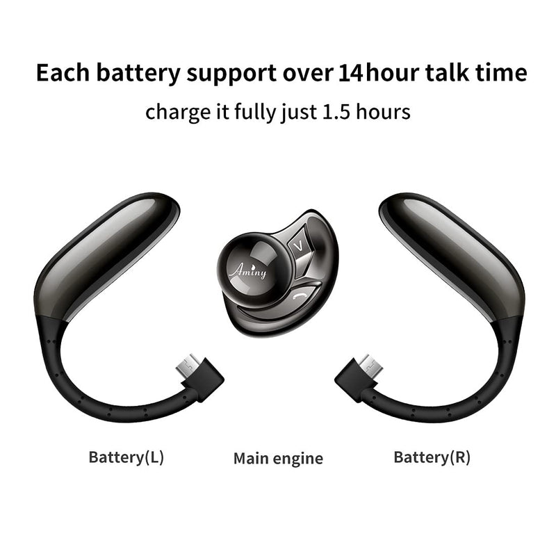  [AUSTRALIA] - AMINY Bluetooth Headset Wireless Bluetooth Earpiece-Compatible with Android/iPhone/Smartphones/Laptop-28 Hrs Playing Time V5.2 Bluetooth Earbuds Wireless Headphones with Noise Cancelling Mic