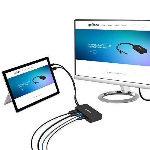  [AUSTRALIA] - gofanco Mini DisplayPort (Thunderbolt 2) 1080p Video Dock / Docking Station - 1080p HDMI or DisplayPort (DP) - USB 3.0 and Gb Ethernet Adapter Hub for MacBook, Surface Pro 2/3/4/5 and Laptop (mDPDock)