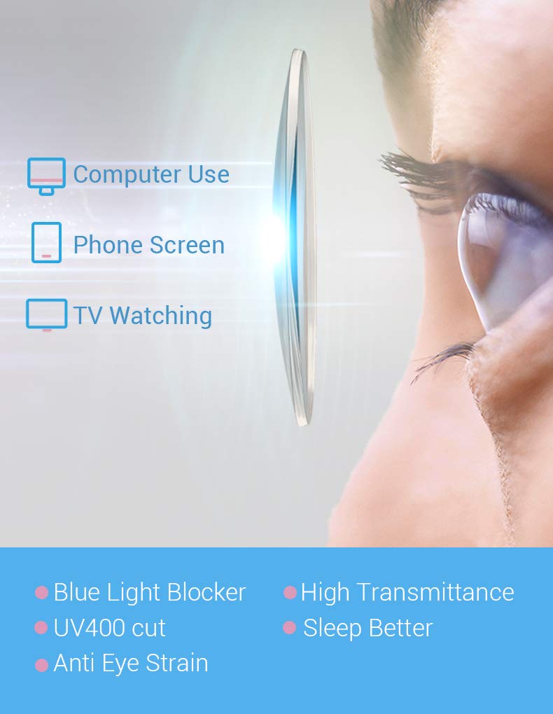  [AUSTRALIA] - Firmoo Blue Light Blocking Glasses Women/Men, Anti Eyestrain Anti Glare, Light Weight Frame for Digital Screen S11050-tortoise Medium