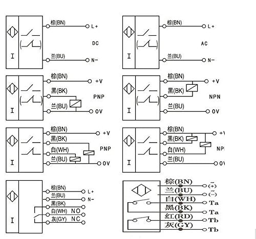  [AUSTRALIA] - Taiss 1pcs M8 LJ8A3-2-Z/BX Inductive Proximity Sensor Detection Switch NPN NO（Normally Open） DC6-36V Approach Sensor 2mm Proximity Switch