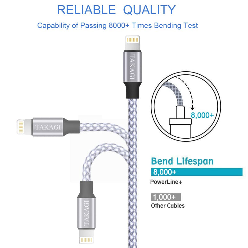  [AUSTRALIA] - iPhone Charger, TAKAGI Lightning Cable 3PACK 6FT Nylon Braided USB Charging Cable High Speed Data Sync Transfer Cord Compatible with iPhone 14/13/12/11 Pro Max/XS MAX/XR/XS/X/8/7/Plus/6S/6/SE/5S/iPad white, grey