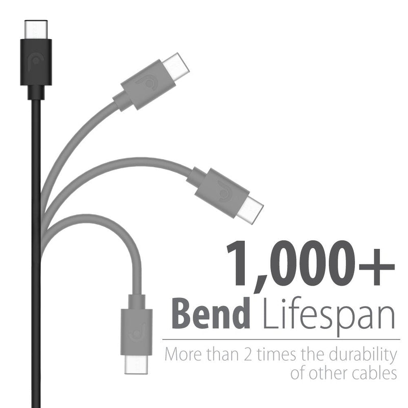  [AUSTRALIA] - USB Type C Cable (1 FT), Fosmon [56k Ohm Resistor] USB-C to USB A Sync Charging Cable (Black)