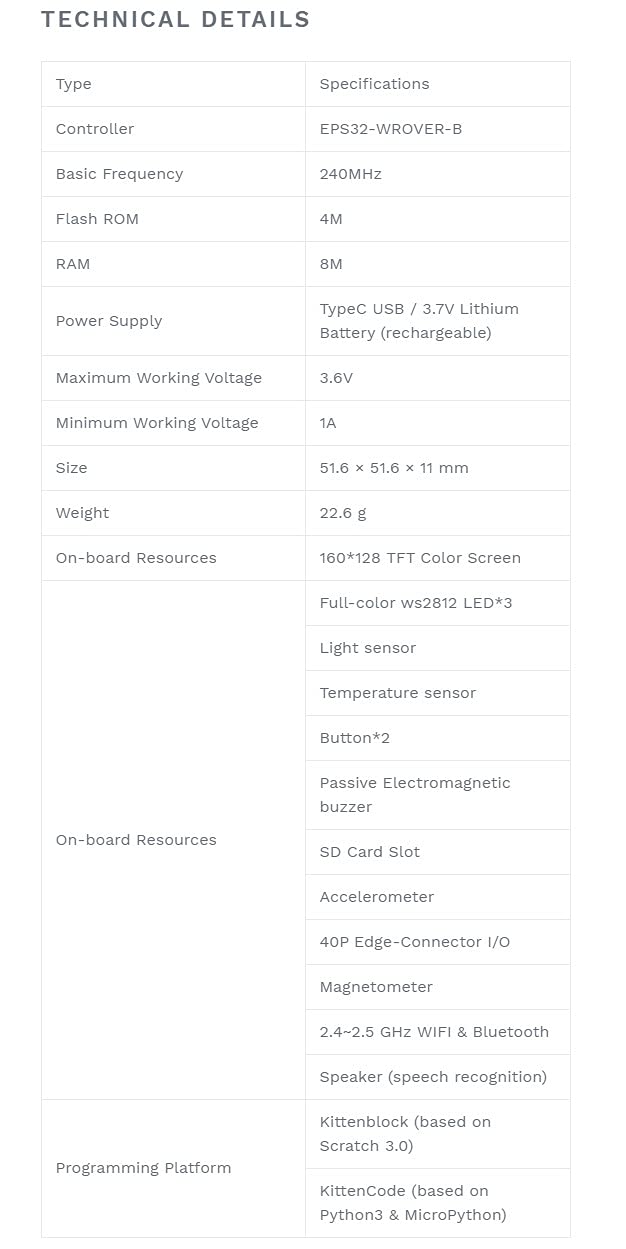  [AUSTRALIA] - KittenBot Future Board ESP32 AIOT Python Education Kit Based ESP32-WROVER-B Built-in WiFi and Bluetooth with Full-Color TFT Screen (Beige) Beige