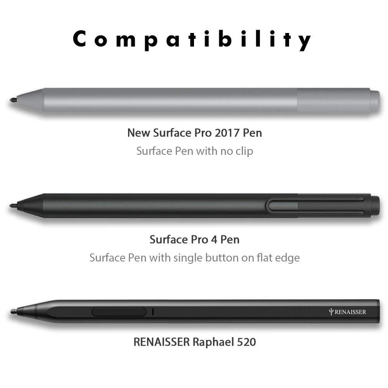 RENAISSER Pen Tips Replacement Kit for Surface Pen, Made in Japan, Raphael 520/520BT, 3 Packs, Original HB-Type, Compatible with Microsoft Surface Pro 2017 Pen, Surface Pro 4 Pen, Raphael 520/520BT - LeoForward Australia