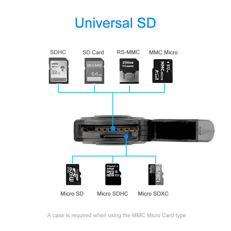  [AUSTRALIA] - Rocketek RT-CR3A 11 In 1 USB 3.0 Memory Card Reader/Writer with A Build-in Card Cover and 2 Slots (SD Card + Micro SD Card) for SDXC, Uhs-I SD, SDHC, SD, Micro SDXC, Micro SDHC, Micro SD, MMC Memory Cards USB 3.0 card reader