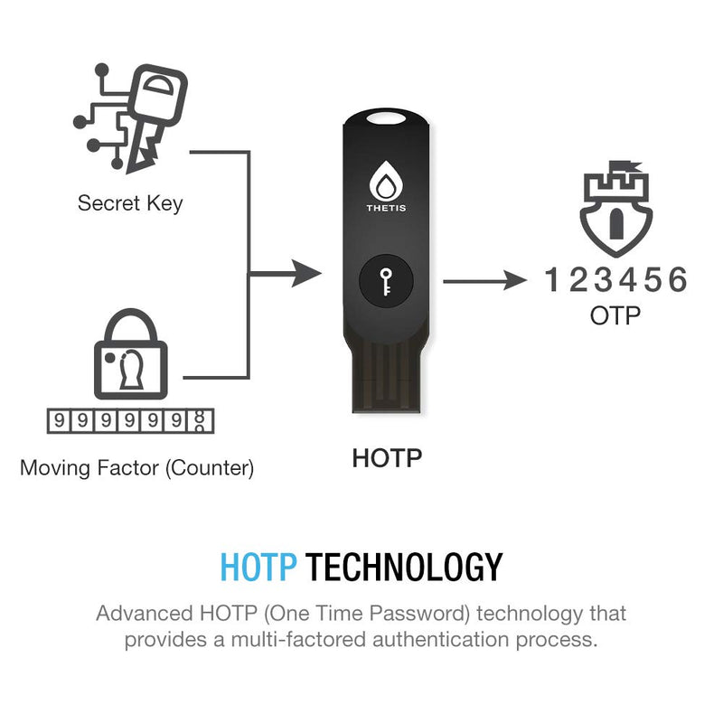 Thetis Security Key - U2F and FIDO2, USB A, Two Factor Authenticator with Bluetooth, Multi-Layered Authentication Protection HOTP U2F Compatible Windows, MacOS, Gmail, Linux - Black - LeoForward Australia