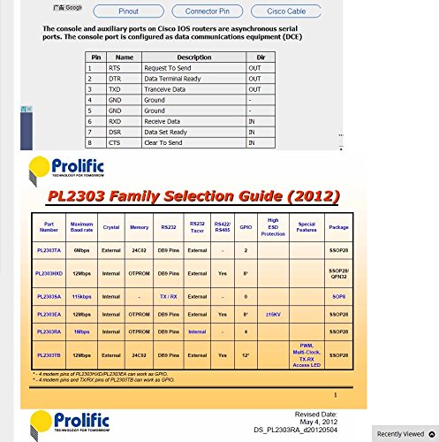  [AUSTRALIA] - Prolific PL2323RA RS232 Serial to RJ45 Rollover Cable for Cisco Router H3C Huawei Fortinet Juniper Console Cable