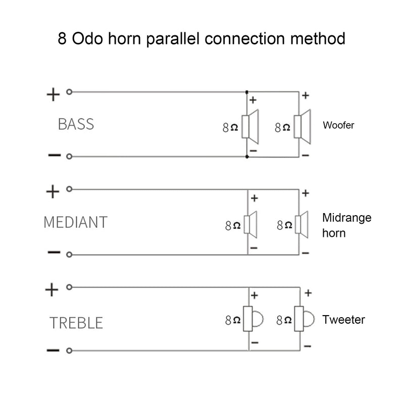  [AUSTRALIA] - DriSentri 350W 3 Way 3 Speaker Unit HiFi Home Speakers Audio Frequency Divider Crossover Strainers, Treble Alto Bass 3 Way Speaker Frequency Divider Board