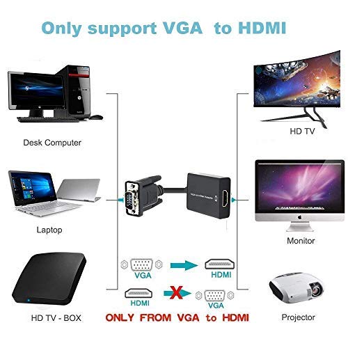  [AUSTRALIA] - VGA to HDMI, Onten 1080P VGA to HDMI Adapter (Male to Female) for Computer, Desktop, Laptop, PC, Monitor, Projector, HDTV with Audio Cable and USB Cable (Black)