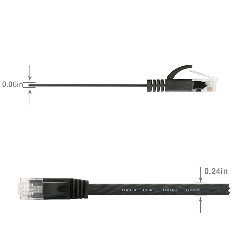 NCElec Weatherproof Flat Cat 6 (Cat6) Ethernet Cable, RJ45 Connector, 32AWG, Up to 1.0 Gbps and 250 MHz (50Ft, Black) - LeoForward Australia
