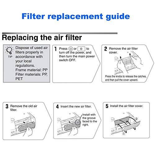  [AUSTRALIA] - AWO Replacement Projector Air Filter Fit for EPSON ELPAF11 / V13H134A11 EMP-6000,EMP-6100,EMP-6110