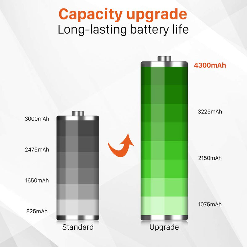 Galaxy Note 4 Battery,[2021 New Version] 4300mAh Replacement Battery for Samsung Galaxy Note 4 N910, N910A(AT&T), N910T(T-Mobile), N910V (Verizon), N910P(Sprint), N910U LTE - LeoForward Australia