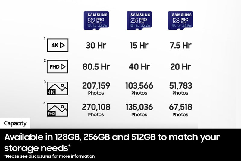  [AUSTRALIA] - SAMSUNG PRO Plus microSD Memory Card + Reader, 512GB MicroSDXC, Up to 180 MB/s, Full HD & 4K UHD, UHS-I, C10, U3, V30, A2 for Android Phones, Tablets, GoPRO, DJI Drone, MB-MD512SB/AM, 2023 New PRO Plus/Reader Read/Write 180/130MB/s