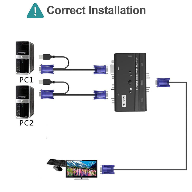  [AUSTRALIA] - KVM Switch VGA, MT-VIKI 2 Port USB VGA KVM Switch 2 Computers Share One Monitor Keyboard Mouse Printer + 2 VGA KVM Cables