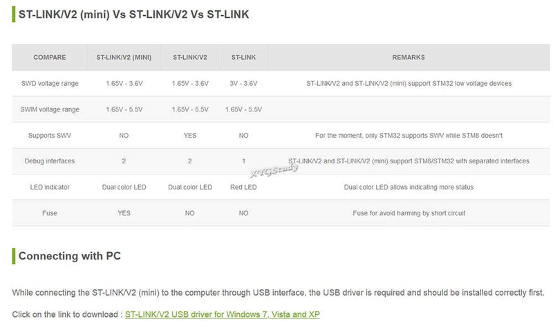  [AUSTRALIA] - Mini ST-LINK/V2 SWIM / SWD in-circuit debugger/programmer for STM8 and STM32 @XYGStudy