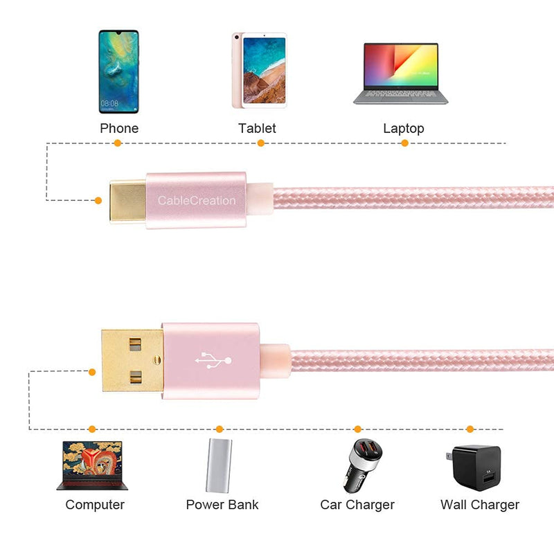 Short USB C Cable 0.8 FT CableCreation USB A to USB C Cable USB to C Cable Braided Fast Charging Cable 3A 480Mbps Data, Compatible with MacBook Air Chromebook Pixel Galaxy S21 S20 S10 25CM/Rose Gold 0.8FT Rose Gold 1 - LeoForward Australia